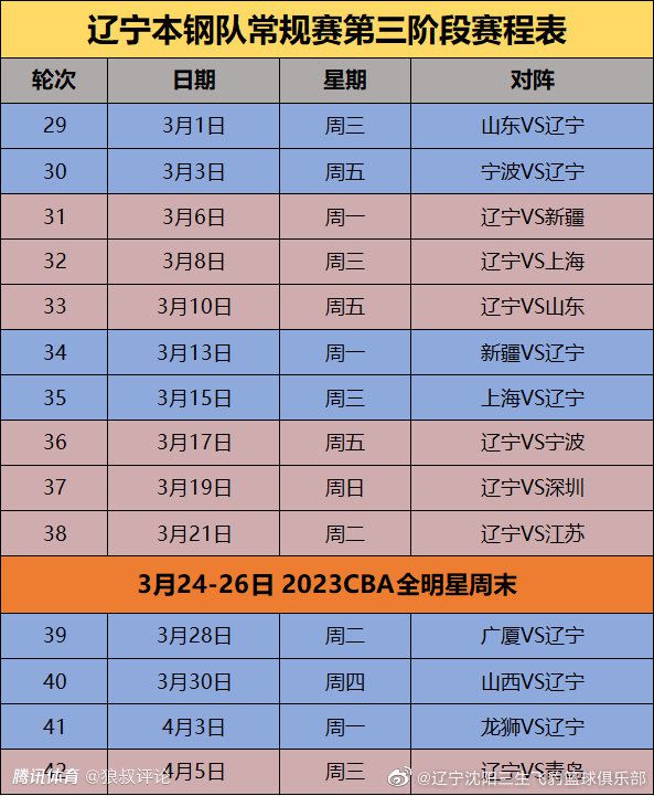 门将：刘殿座后卫：李磊、吴少聪、蒋光太、徐浩峰中场：韦世豪、吴曦、王上源、刘彬彬前锋：谭龙、武磊中国香港对阵国足首发：安永佳领衔 艾里奥队长中国香港队公布了今晚21:30对阵国足的比赛名单，安永佳、茹子楠均首发登场。